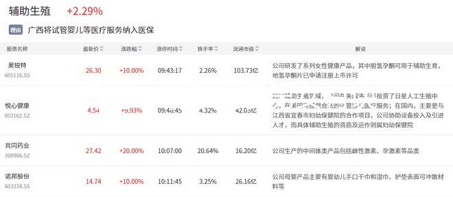 聽說三維彩超看男女有訣竅，到底準(zhǔn)不準(zhǔn)還是寶寶說了算