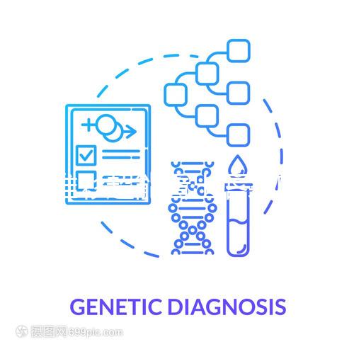 四維彩超能看出唇裂嗎?來看看婦產科醫(yī)生是怎么說的