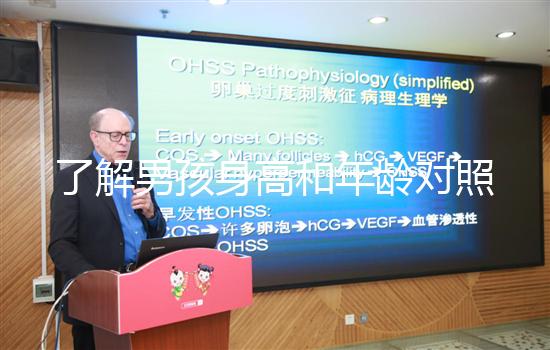 了解男孩身高和年齡對照表，第一時間排除骨骼發育問題