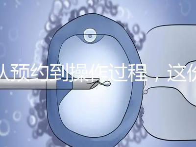 從預(yù)約到操作過程,這份tct檢查流程攻略請查收