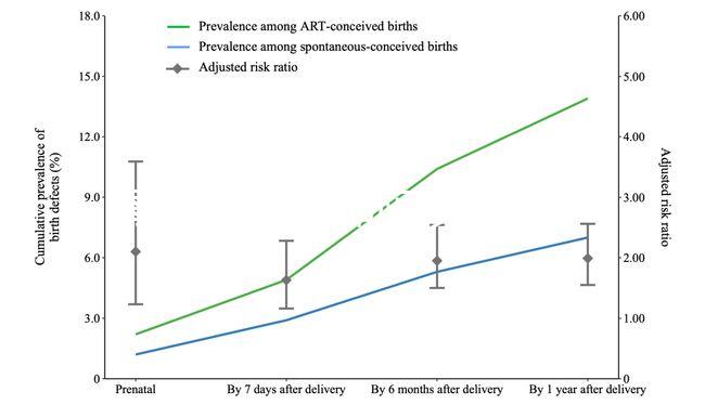 每一位家長都應該了解2024年嬰兒睡眠安全最全的知識貼匯總!