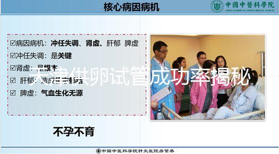 天津供卵試管成功率揭秘，3家好口碑醫院穩定50%以上