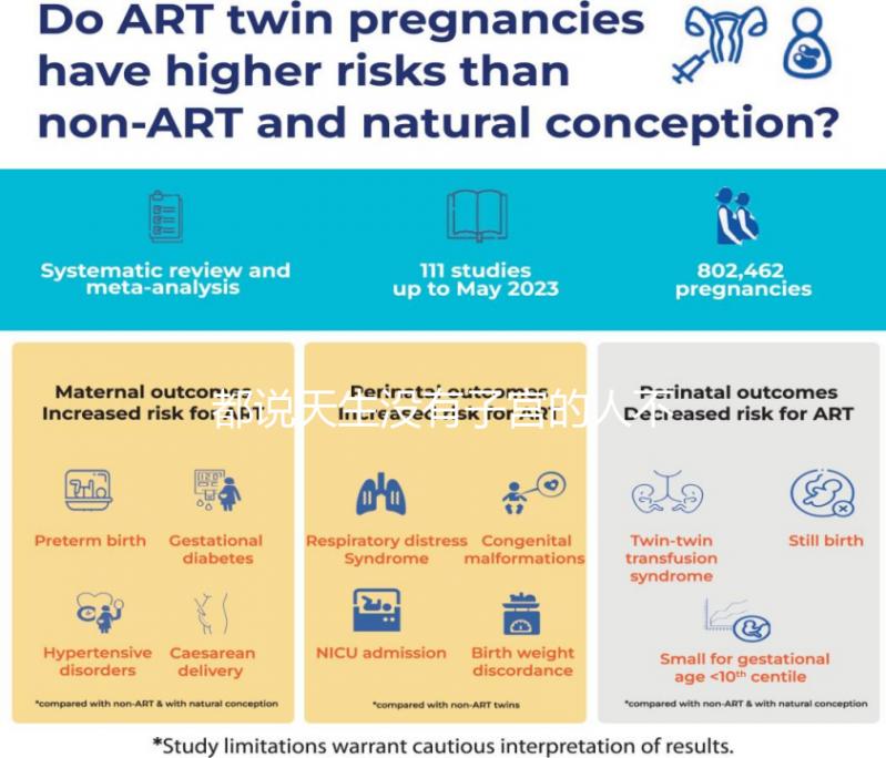 都說天生沒有子宮的人不會來月經，來看是什么原因？