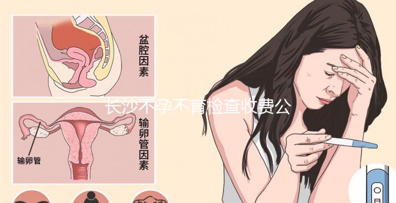 長沙不孕不育檢查收費公開，去湘雅or中信湘雅誰更省快看