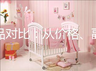 藥品對比:從價格、副作用看媽富隆和美欣樂的區別